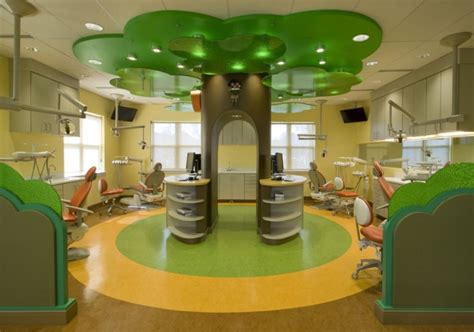 Pediatric Dental Office Design Ideas | earth-base