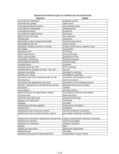 Pdf Glosario De T Rminos Para La Certificaci N De Electricista