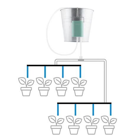 Sistema Di Irrigazione A Goccia Automatico Per Vasi Regott InnovaGoods