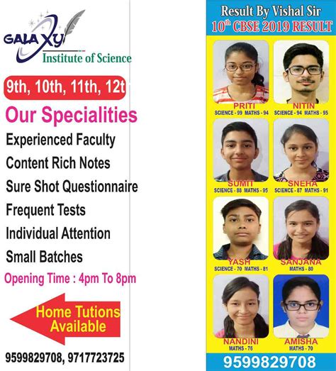 Galaxy Institute In Mohan Garden Delhi Best Home Tutors For Class I