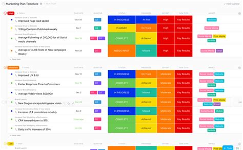 Clickup Marketing Templates