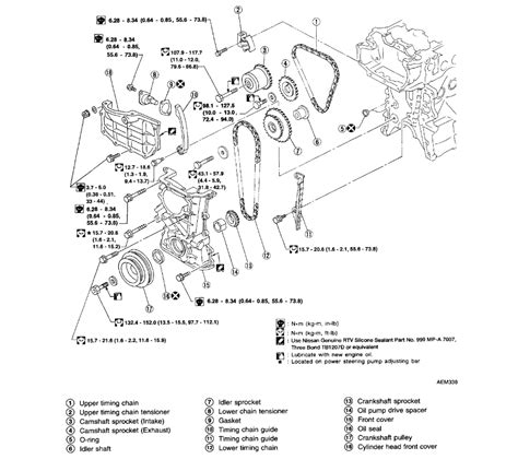 Nissan Sentra Engine Diagram