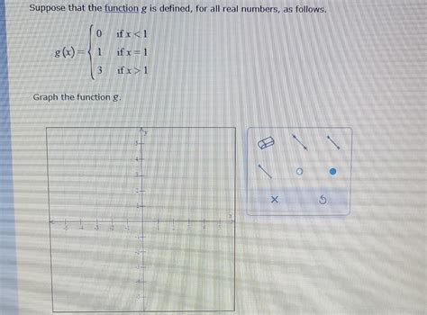 Solved Suppose That The Function G Is Defined For All Real Chegg