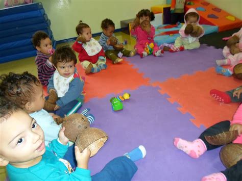 Projeto Corpo Humano Educação Infantil