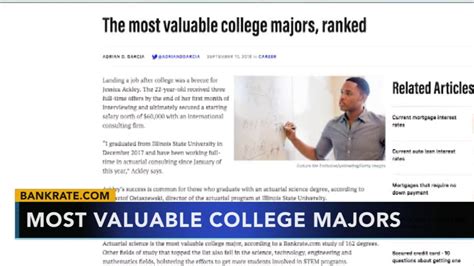 New Report Shows The Most Valuable College Majors Abc13 Houston