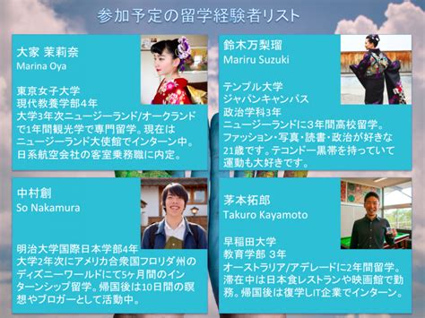 あの国【留学したい人集まれ！】11月18日 「留学交流会」を開催 あの国で留学