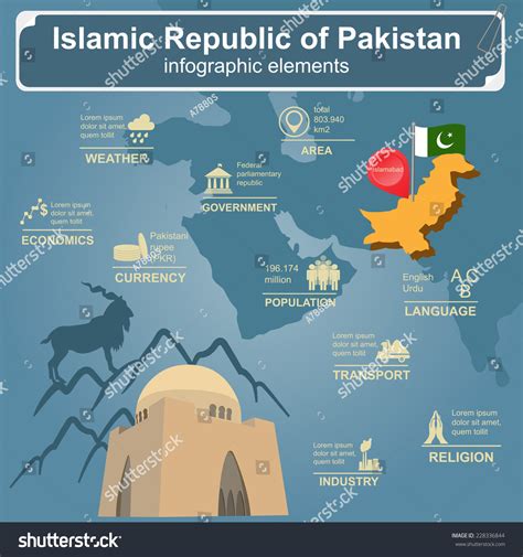 Pakistan Infographics Statistical Data Sights Vector Vetor Stock