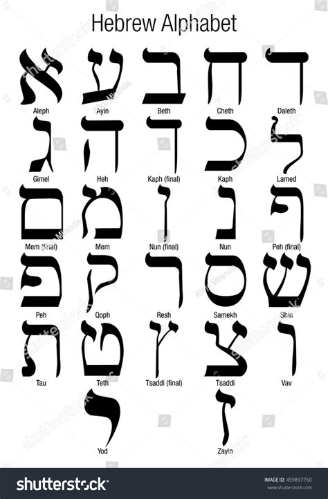 Hebrew Alphabets Images Stock Photos Vectors Shutterstock