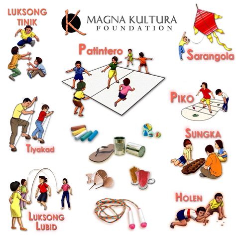 Philippines Culture Philippines Filipino
