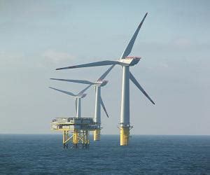 Global Offshore Wind Power Market Siemens Senvion