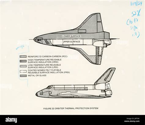 Diagram of the thermal protection system of the Space Shuttle Orbiter Stock Photo - Alamy