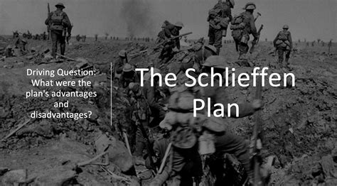 The Schlieffen Plan | Teaching Resources