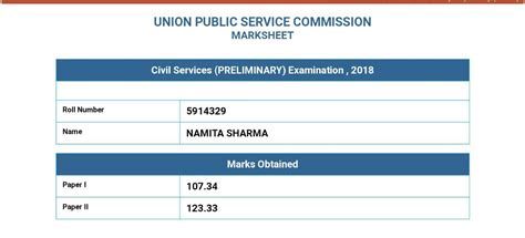 TOPPER'S STRATEGY/MOTIVATION: Namita Sharma, Rank 145 UPSC CSE 2018 –a ...