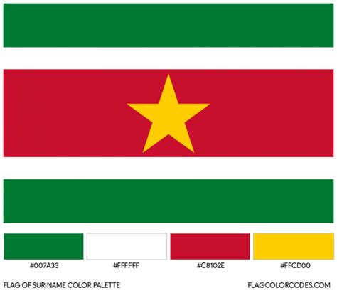 Suriname flag color codes