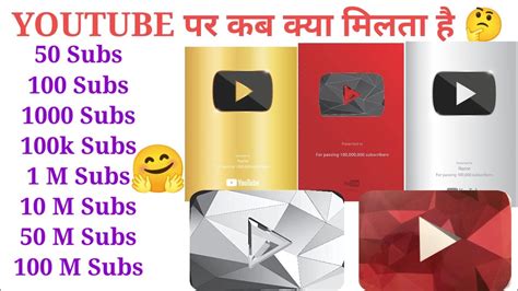 YouTube पर कब कय मलत ह Youtube awards Explaine in hindi