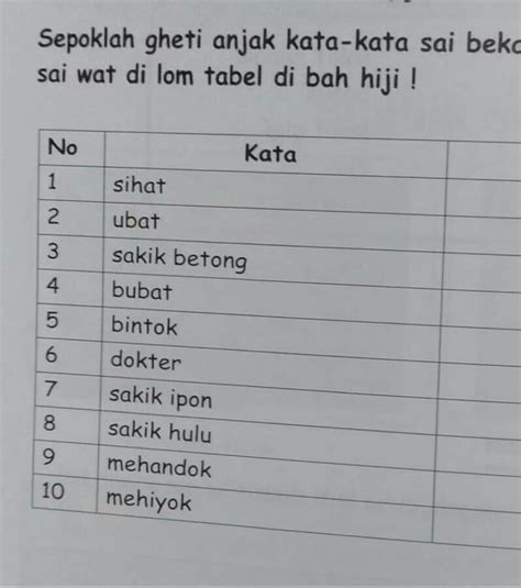 Soal Bahasa Lampung Kelas 3 Gurunda