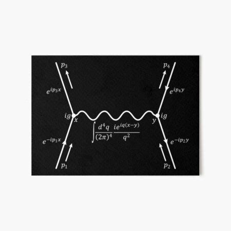 L Mina R Gida Diagrama De Feynman Teor A Cu Ntica De Campos Y F Sica