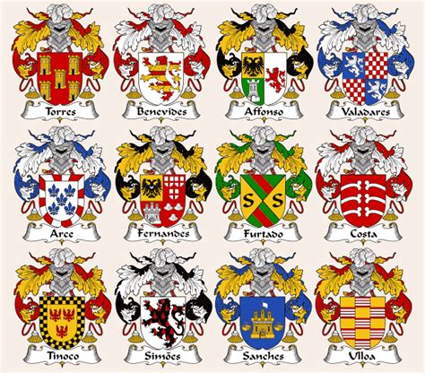 Portuguese Coats of Arms