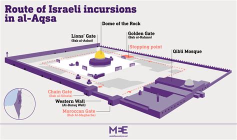 Al Aqsa Palestinians Decry Unprecedented Settler Storming Through