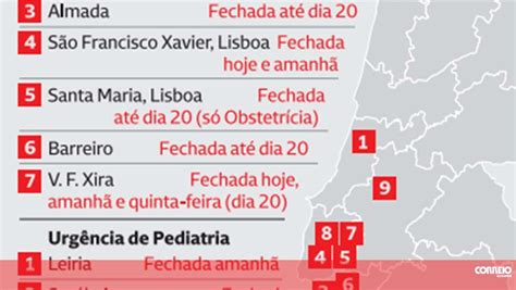 Gr Vidas Da Margem Sul Sem Urg Ncias Noite Infogr Ficos Correio