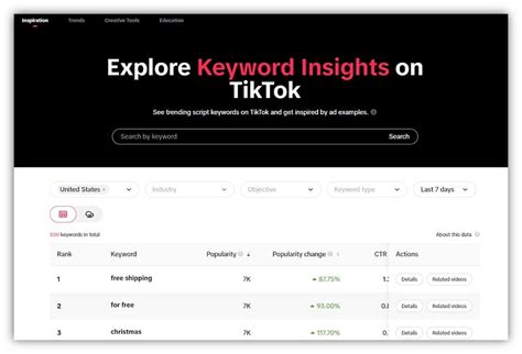 17 Ways To Discover Tiktok Trends And Ideas For Viral Content Wordstream