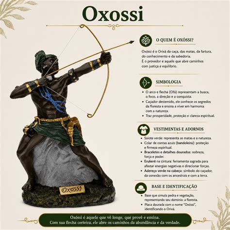 Quantos Tipos De Oxóssi Existem - Imagem de Oxossi de 23cm estátua em gesso ou resina - Imagens Bahia
