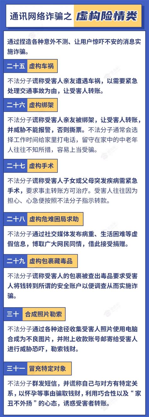 【防电诈】58种诈骗手法9大类型，赶紧看看！ 科普知识 台山市人民政府门户网站