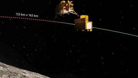 ISRO S Chandrayaan 2 Orbiter And Chandrayaan 3 Lander Connect A Giant