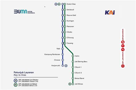 Cara Naik Lrt Jabodebek Lengkap Daftar Stasiun Dan Rute