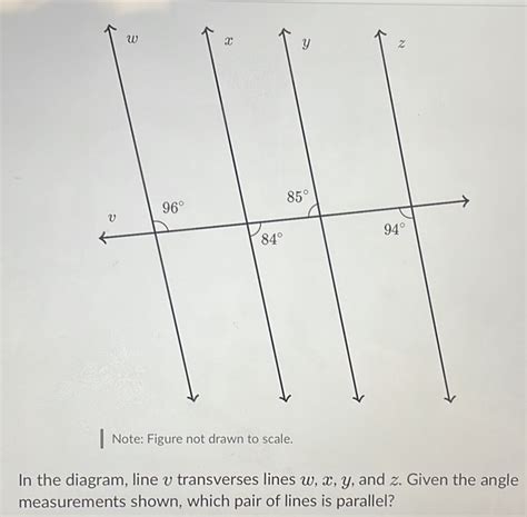 In The Diagram Line V Transverses Lines X Y And Z Given The