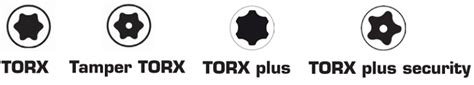 Torx Bit Sizes Chart Standard And External Torx Electronicshub