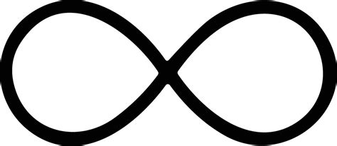 Infinity Icon Infinity Eternity Infinite Endless Loop Symbols Unlimited Infinity Icon Flat