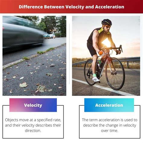 Velocity Vs Acceleration Difference And Comparison