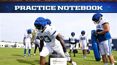 Practice Notebook How Colts Depth Players On Defense Making The Most