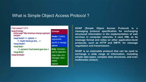 Simple Object Access Protocol SOAP Pptx