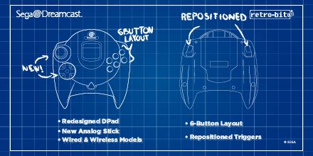 Retro Bit Teases Dreamcast Controller Redesign With High Quality D Pad