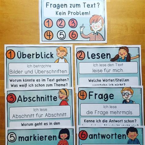 Fragen Zum Text Lesestrategien Poster Unterrichtsmaterial Im Fach