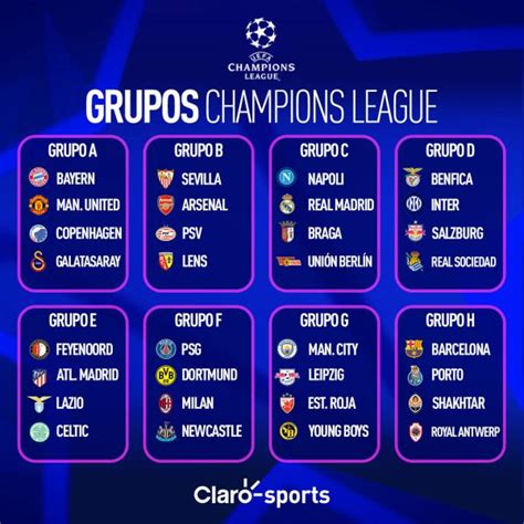 Sorteo De La Champions League Psg Sin Messi Y Neymar Encabeza Grupo