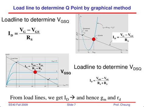 Ppt Ee40 Lec 20 Mos Circuits Powerpoint Presentation Free Download