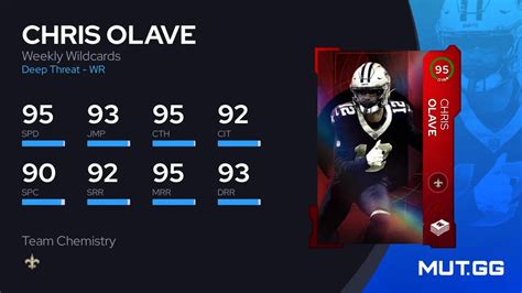 Chris Olave Weekly Wildcards 95 OVR Madden NFL 24 MUT GG