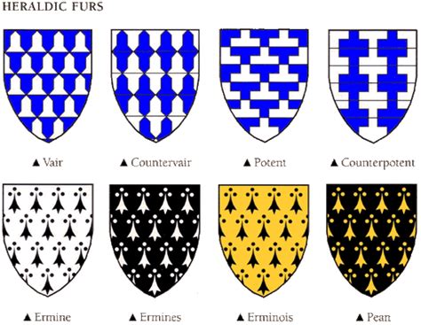 The Language Of Heraldry Heraldic Jewelry