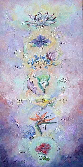 Chakra Energy Centers with Flowers Art Print by Spielarts Prints | Chakra art, Psychedelic art ...