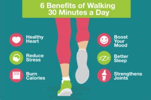 Six Benefits of Walking 30 Minutes a Day | Northwestern Medicine Health ...