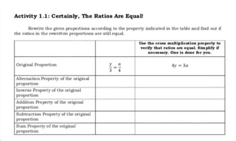 Answered Activity 1 1 Certainly The Ratios Are… Bartleby