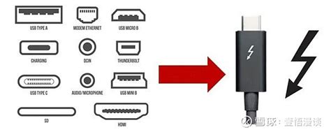 科普好文，type C接口到底是什么？ Usb接口有三种不同外观的接口，即type A、type B、 Type C，type C拥有比