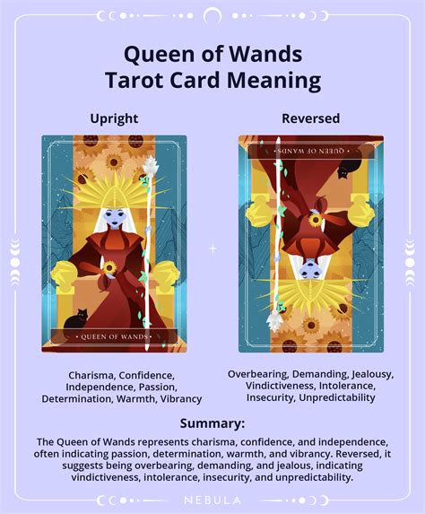 The Queen Of Wands Tarot Card Of Creativity And Charisma