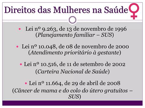 Política Nacional de Atenção Integral à Saúde da Mulher PNAISM PPT