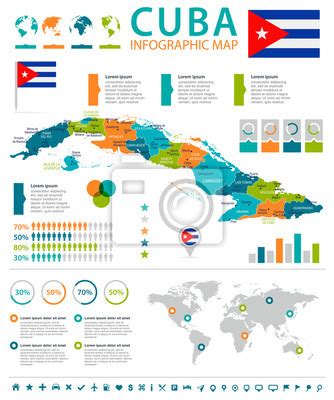 Cuba mapa e bandeira infográficos ilustração vetorial detalhada