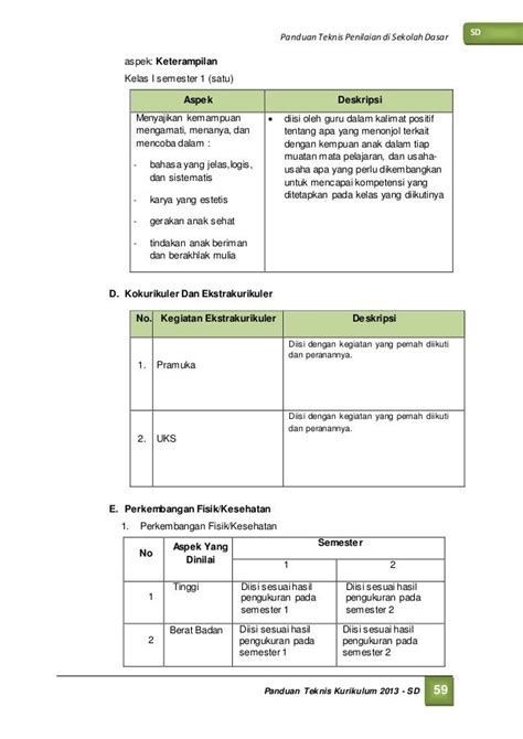 Contoh Deskripsi Nilai Rapor Fisika Kelas X Kurikulum Merdeka Guru Santai Porn Sex Picture