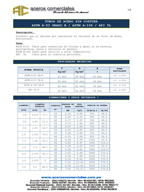 Tabla Tubos De Acero Sin Costura Astm A36 Astm A 106 Pdf